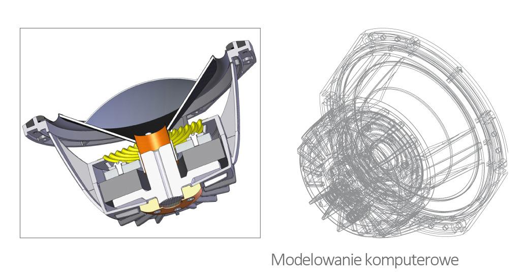 Triangle Magellan Quatuor
