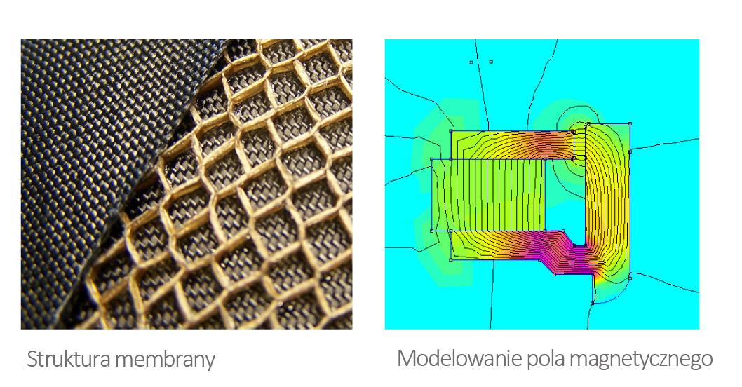 Triangle Magellan Quatuor