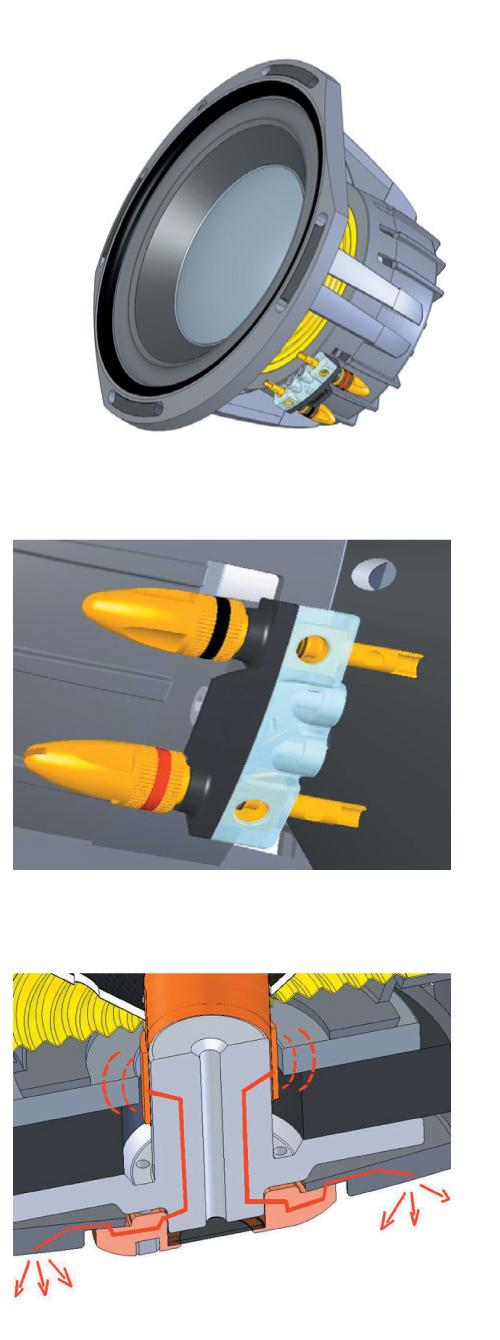 Triangle Magellan Quatuor