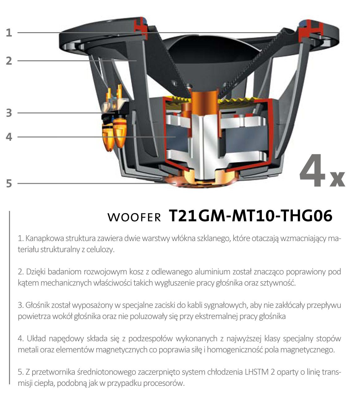 Triangle Magellan Quautor