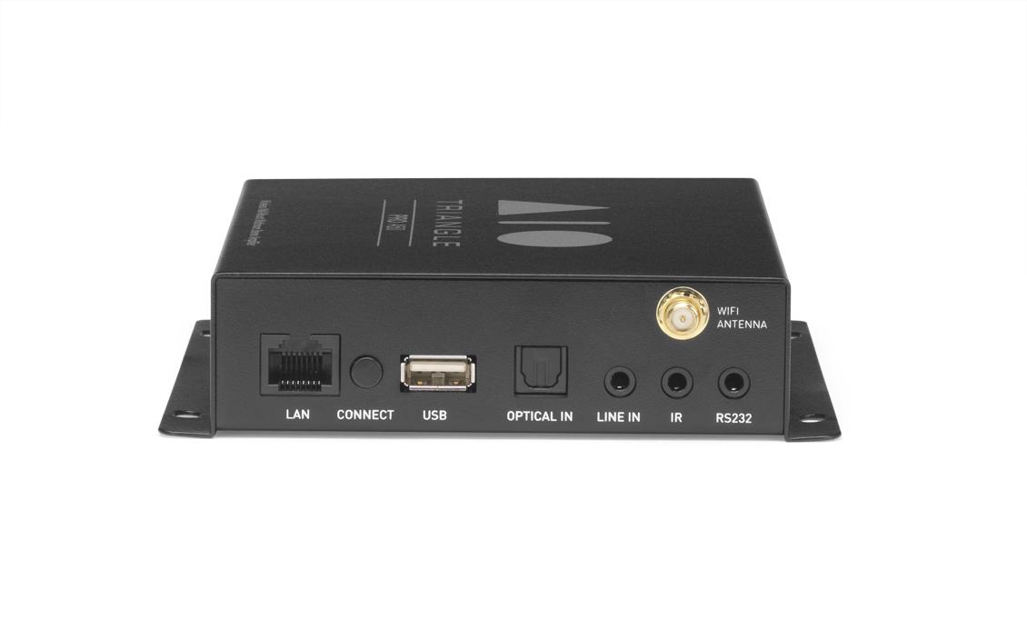 Triangle AIO PRO A50 złącza