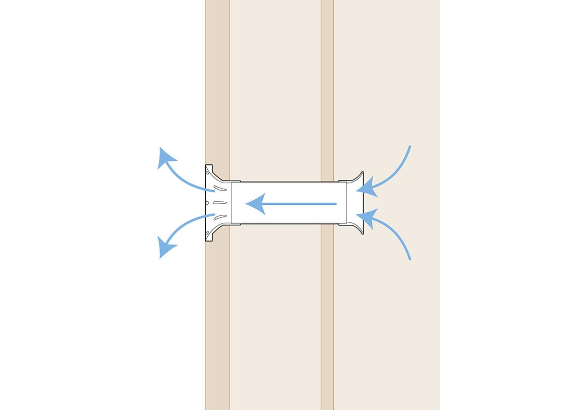 Triangle Magellan Quatuor